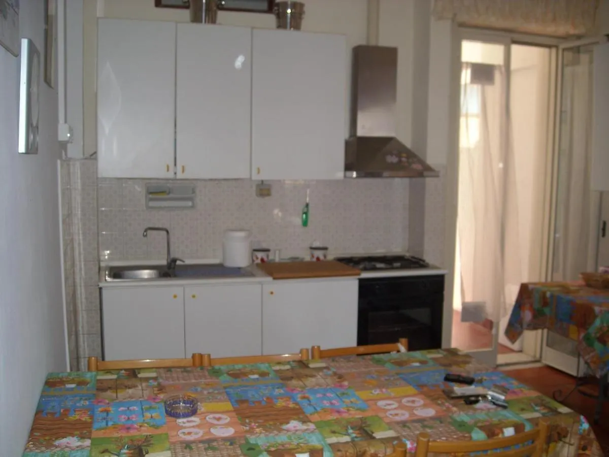 Giovannixxlll B&B Catânia